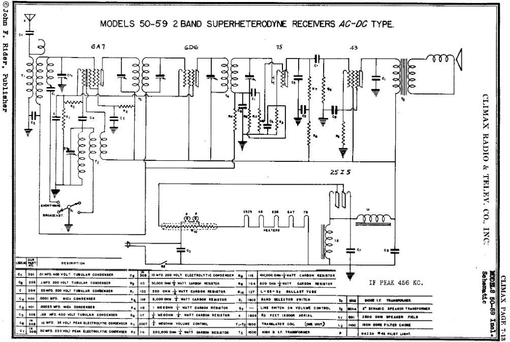Climax Radio and Television Co. schematic  La Salle