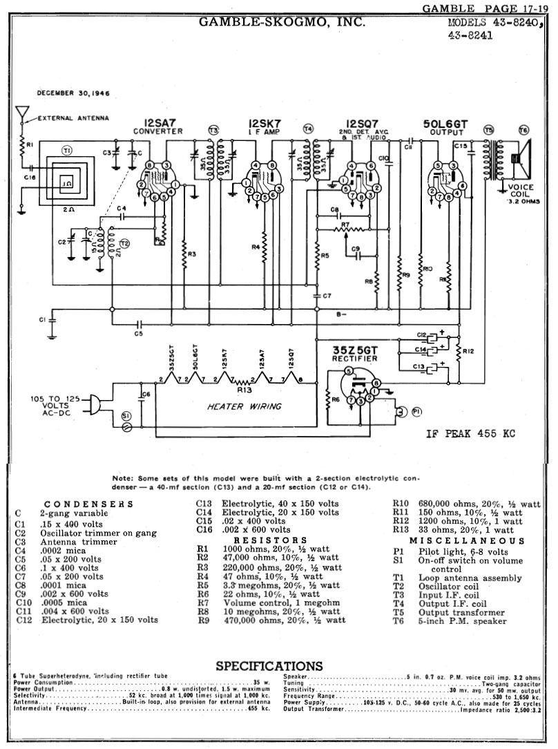coronado 43-8241 service data