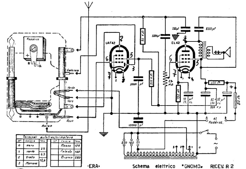 Gnome Gnomo radio schematic