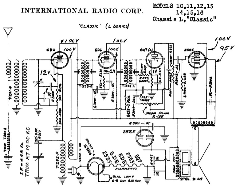 IRC Kadette Classic schematic