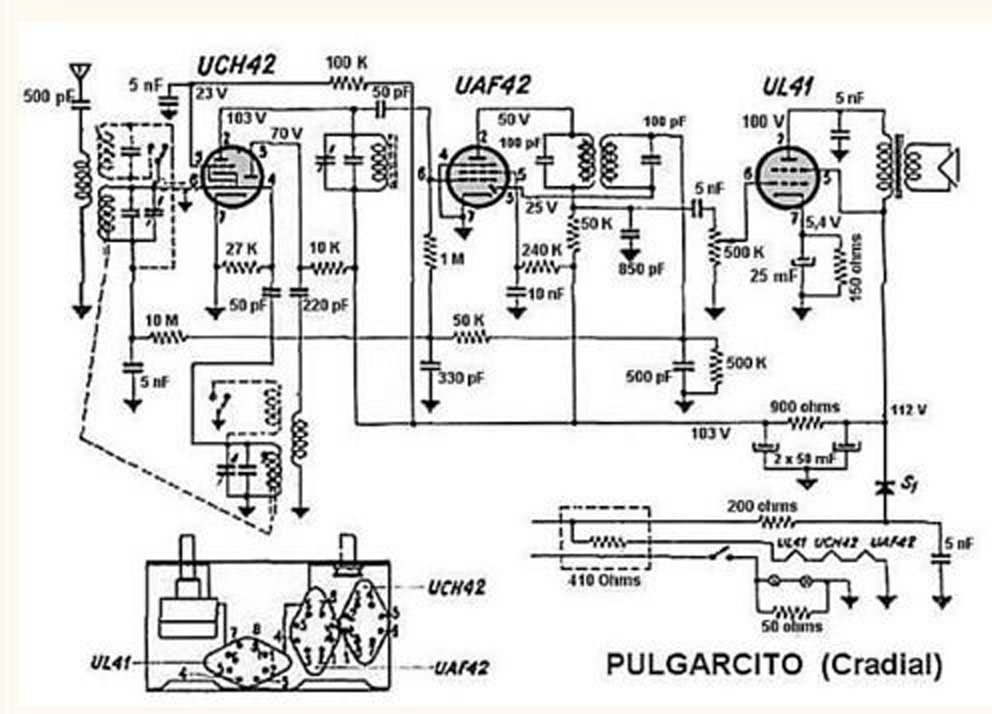Cradial Pulgarcito Super II radio schematic