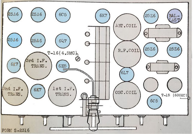 Fada 316 16 tube chassis diagram